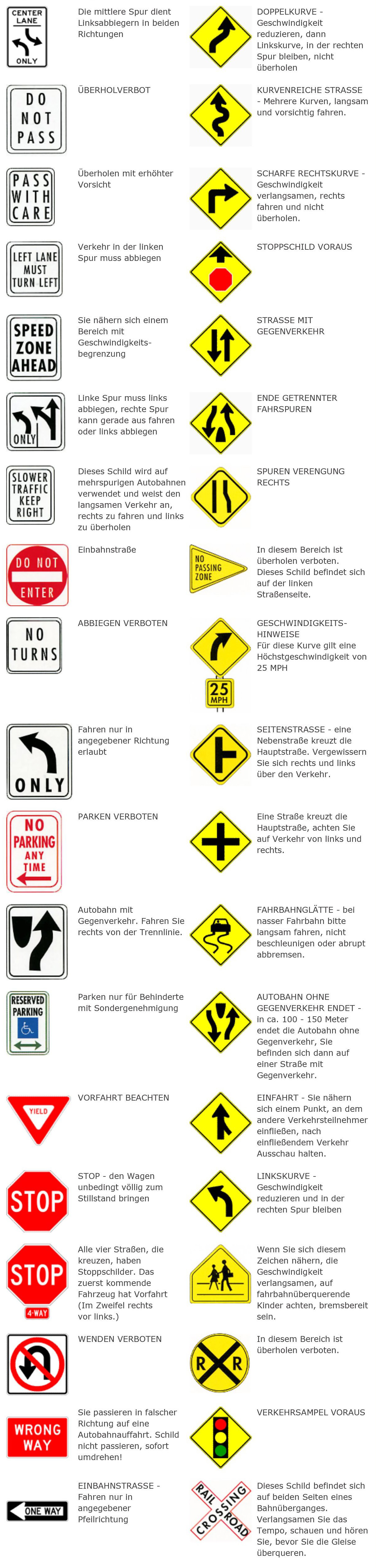 USA - Verkehrszeichen und Schilder in den USA